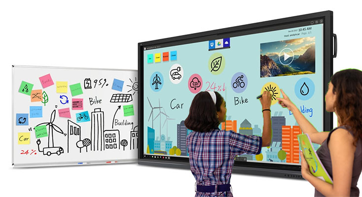 How Interactive Screens Are Revolutionizing the Classroom Experience